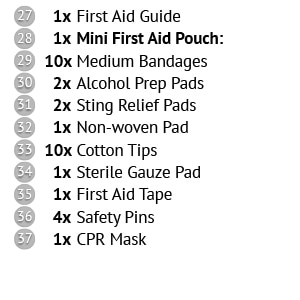 first aid merit badge requirements