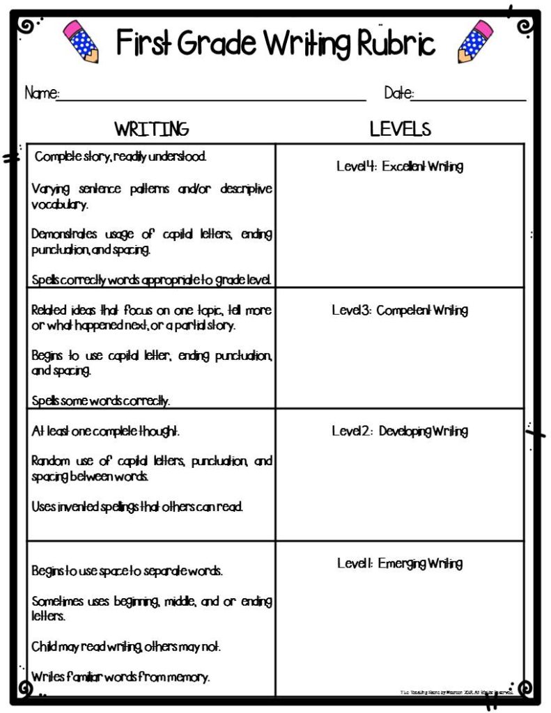 seven-effective-first-grade-assessment-tools-to-use-in-your-classroom-worksheets-library for Free Printable First Grade Assessment Test Seven Effective First Grade Assessment Tools To Use In Your Classroom - Worksheets Library for Free Printable First Grade Assessment Test