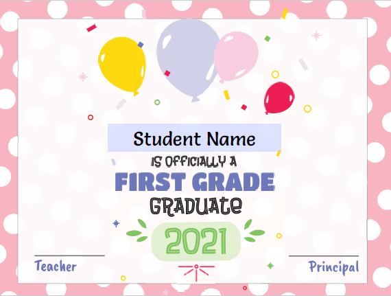 B2 First results | Cambridge English