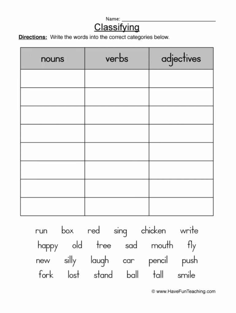 23 First Grade Grammar Worksheets That Teach The Basics - The ...