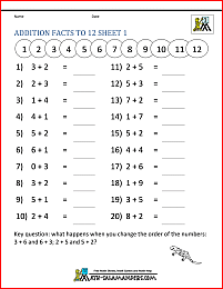 Addition Facts to 20 Worksheets