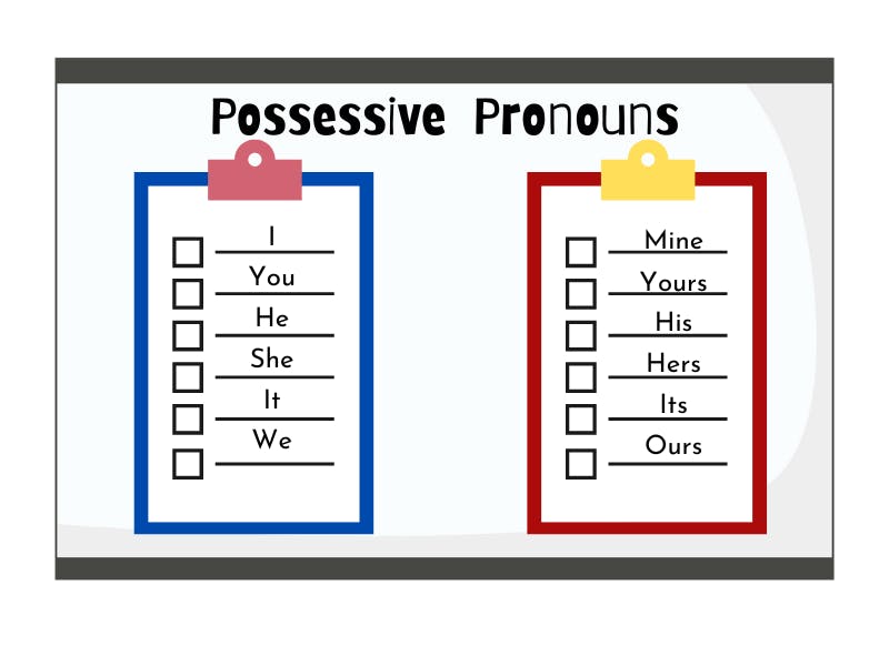 first grade possessive nouns