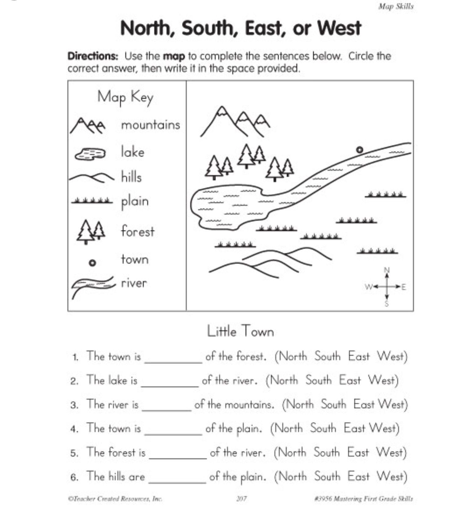 Pin page