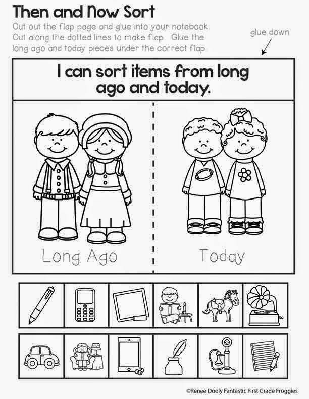 Lauren Lopez (xmfnr87asl) | Preschool social studies, Kindergarten ...