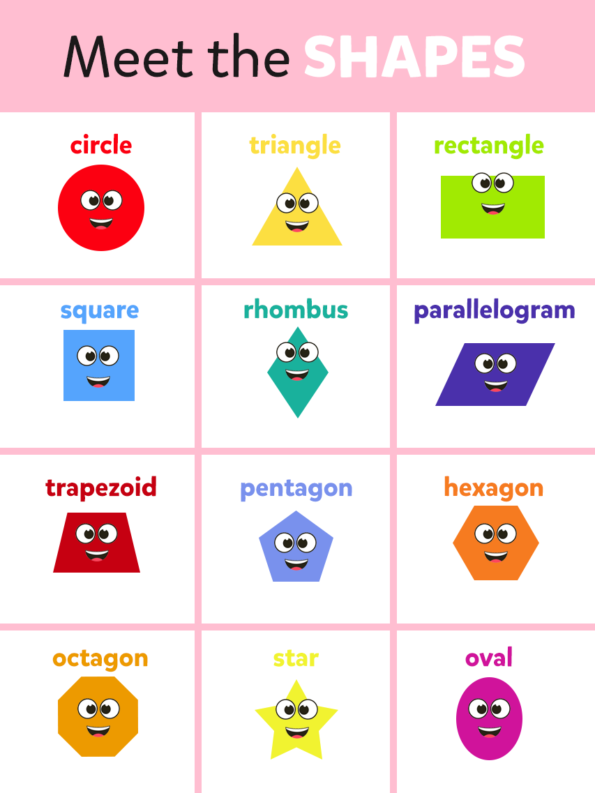 First Grade Math Vocabulary: :How To Teach It To Kids?