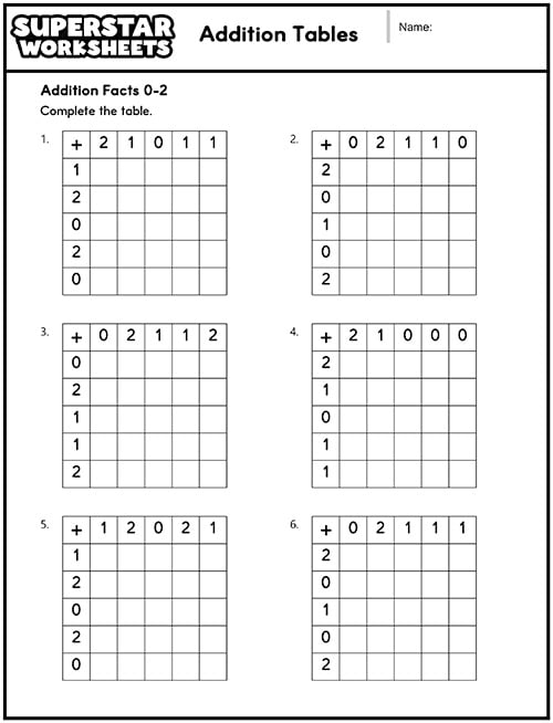 First Grade Addition Worksheets -Worksheets Library