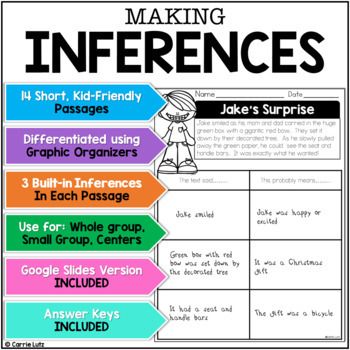 Inference Reading Passages Making Inferences Worksheets Graphic ...