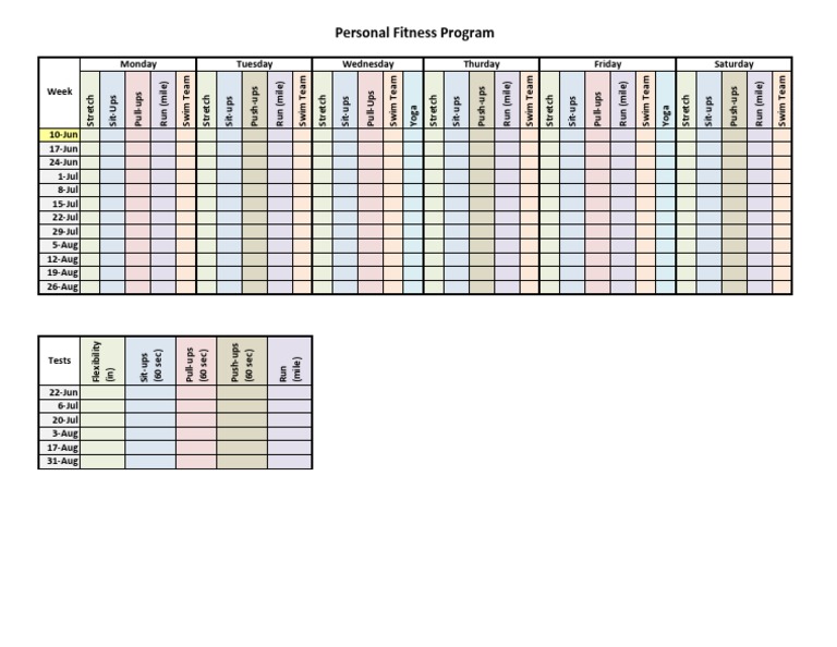 Personal Fitness Merit Badge Log | PDF | Physical Exercise | Sports