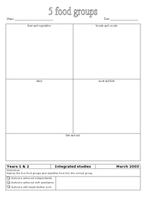 Five Food Groups Organizer for 2nd - 4th Grade | Lesson Planet