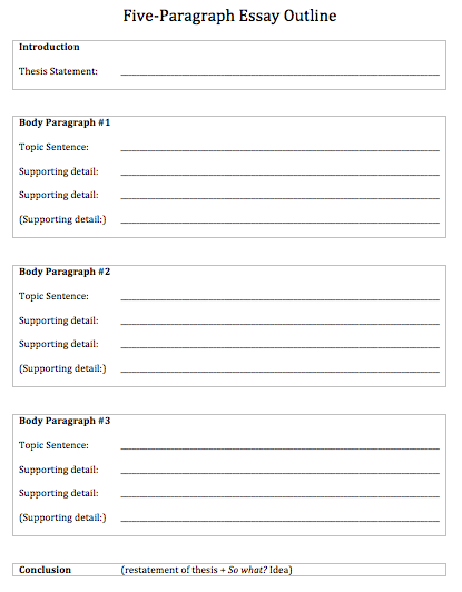 five paragraph essay outline worksheet