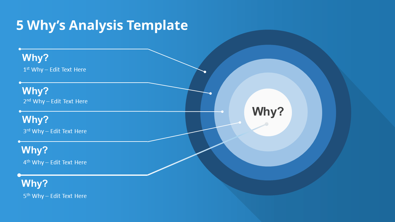 5-whys-template-powerpoint - SlideModel