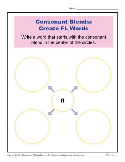 Consonant Blends Worksheets | FL Words