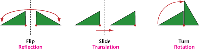 Excel Math: Slide, Flip, and Turn Worksheet &  Games