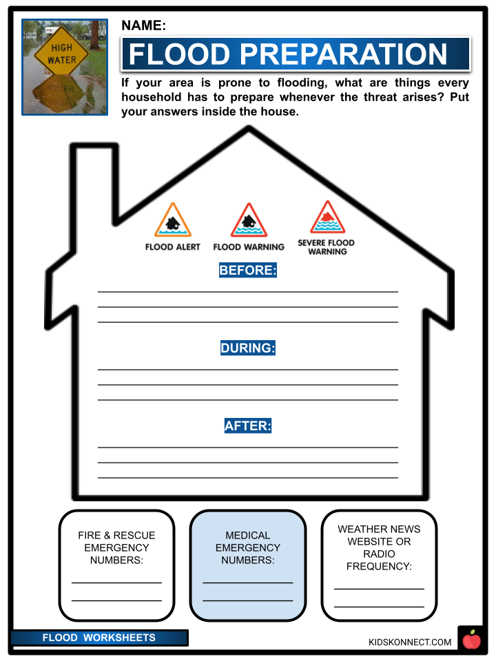 Flood History, Causes, Prevention, Facts &  Worksheets for Kids