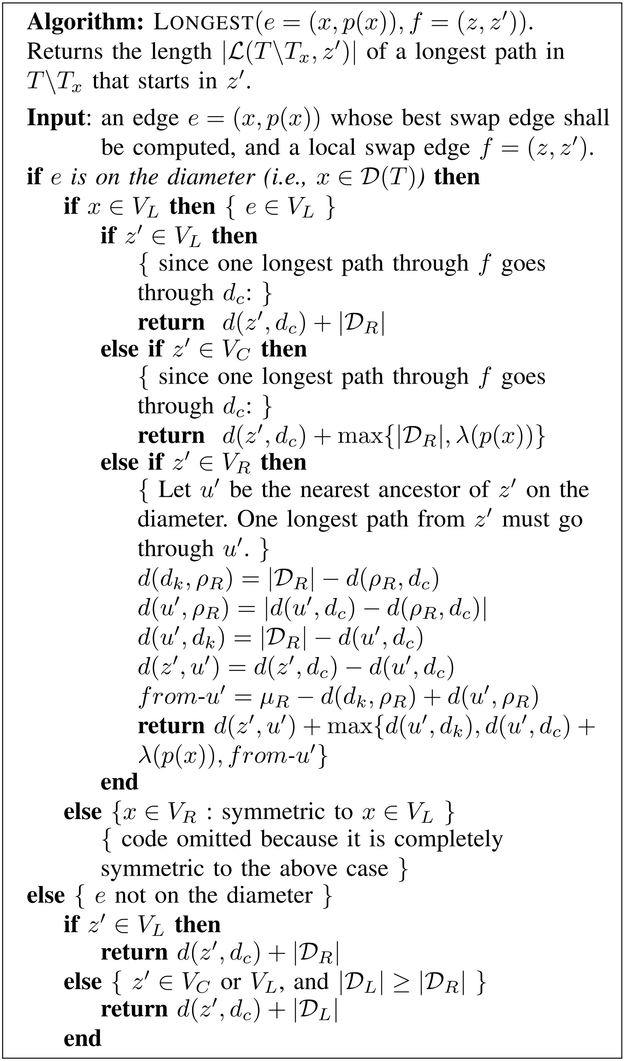 Rasterization algorithms