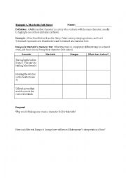 foil in literature worksheet
