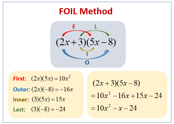 FOIL Method (examples, solutions, videos)