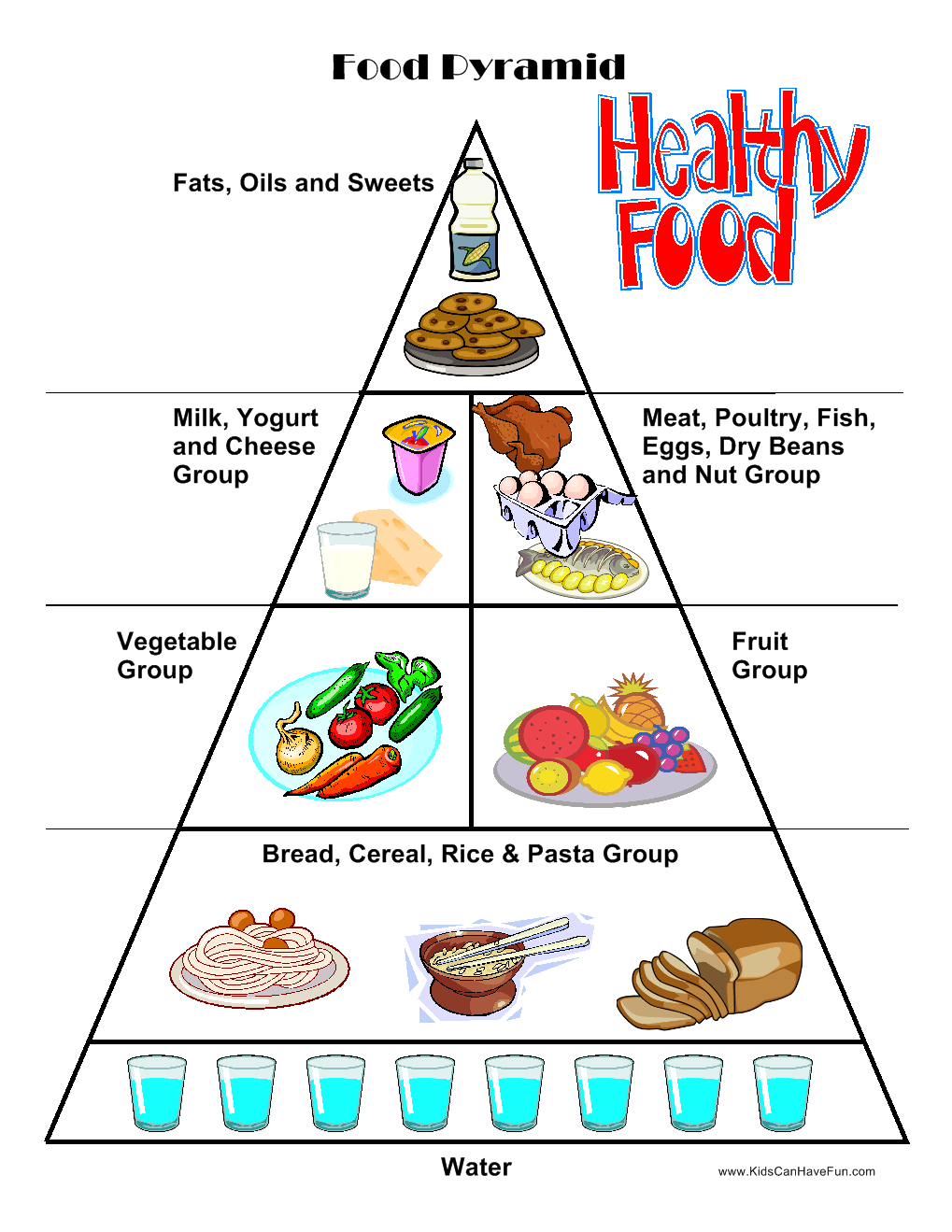 food groups for kids worksheet