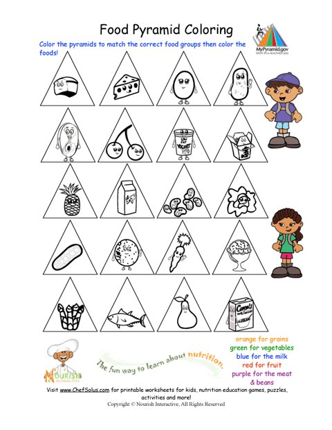 Printable - Color the Food Groups Worksheet