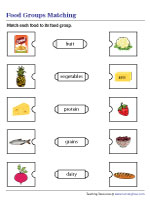 food groups worksheet pdf