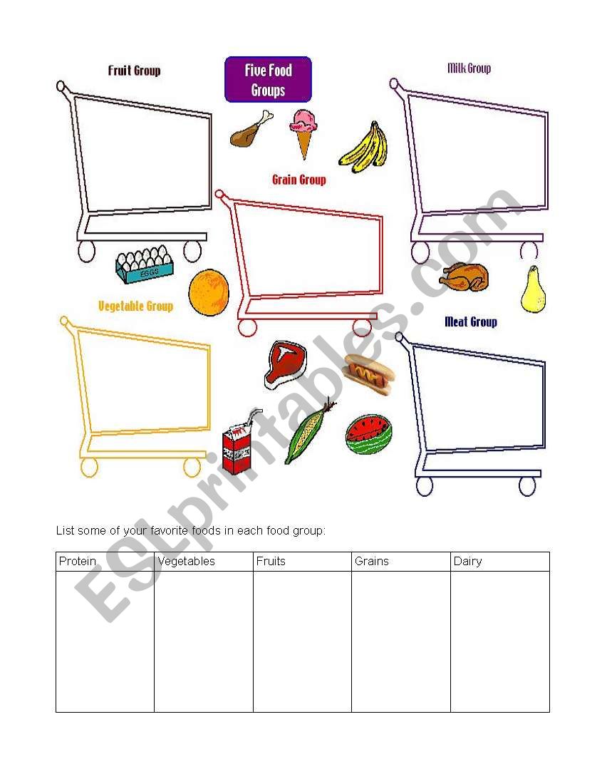 Food Groups Page 2 - ESL worksheet by caremae