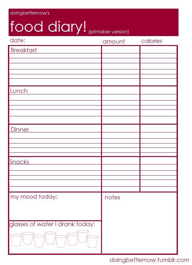 a-work-in-progress-worksheets-library for Free Printable Bariatric Food Journal A work in progress - Worksheets Library for Free Printable Bariatric Food Journal