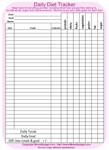 food journal calories printable