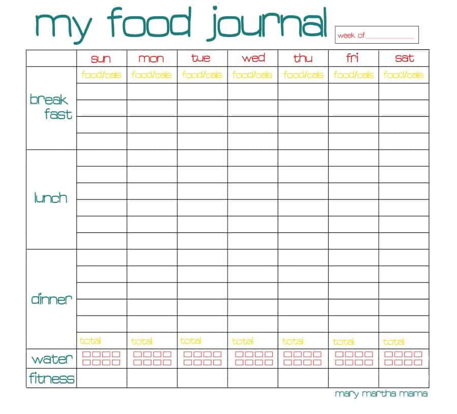 Free Food Journal Printable {Healthy Mama Week 29} - Mary Martha Mama
