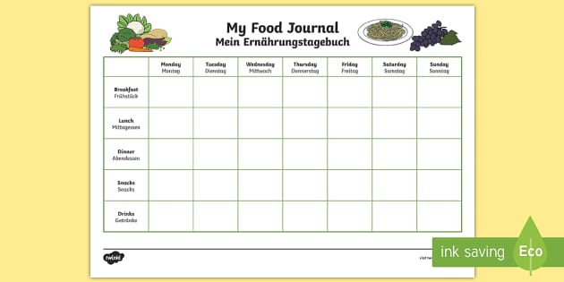 My Healthy Eating Food Journal Worksheet / Worksheet English/German