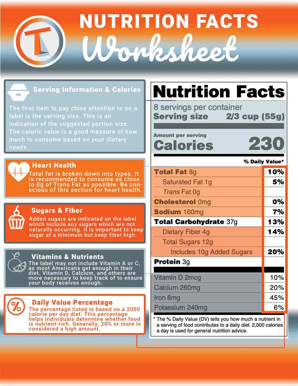 Nutrition Label Worksheet Interactive Nutrition Label Guide
