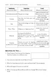English worksheets: Food and Nutrition