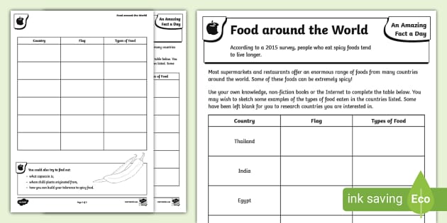 foods around the world worksheet