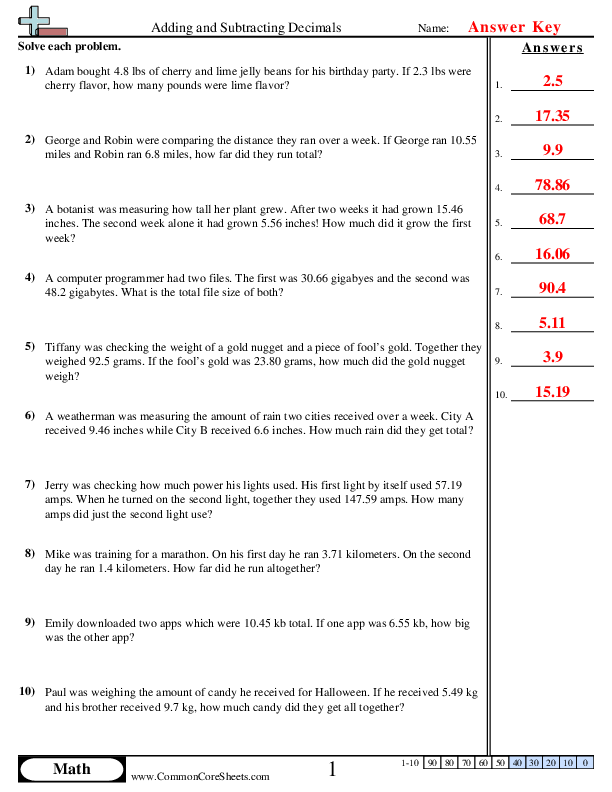for adding and subtracting decimals worksheet 5th grade