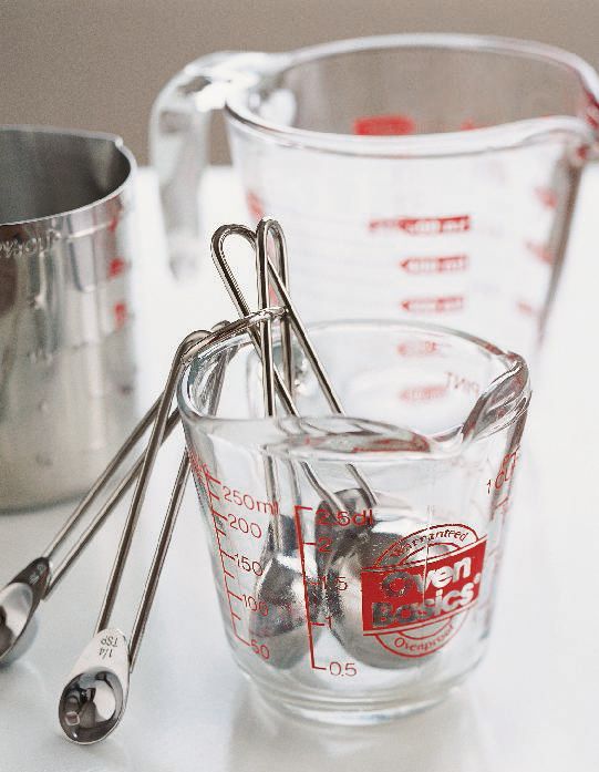 Kitchen Measurement Conversions to Keep Handy