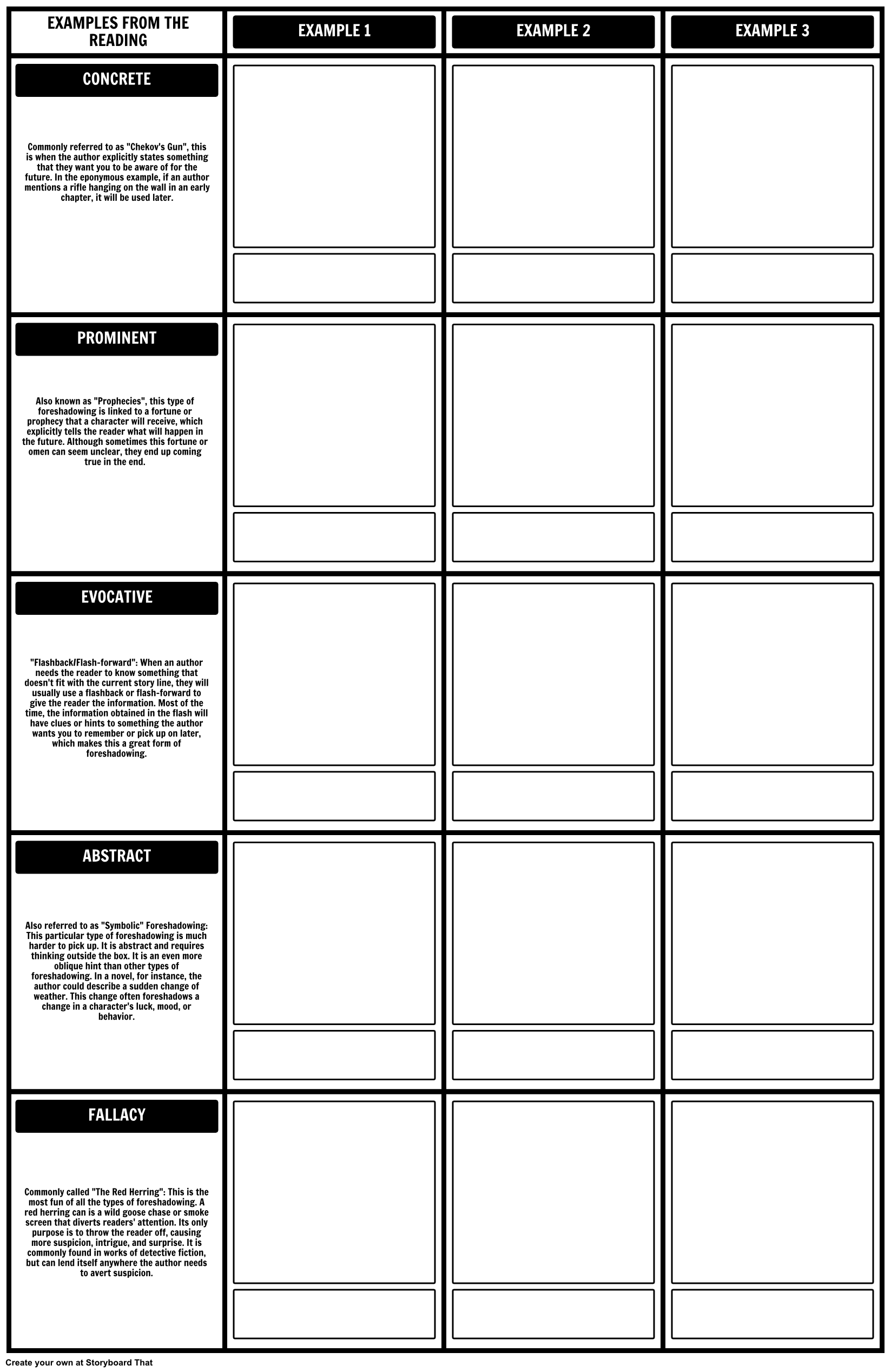 Three Skeleton Key Foreshadowing Worksheet by Miss Kris ELA | TPT