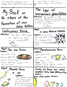 Lesson: The Formation of the Solar System | Nagwa - Worksheets Library