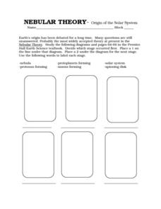 formation of the solar system worksheet