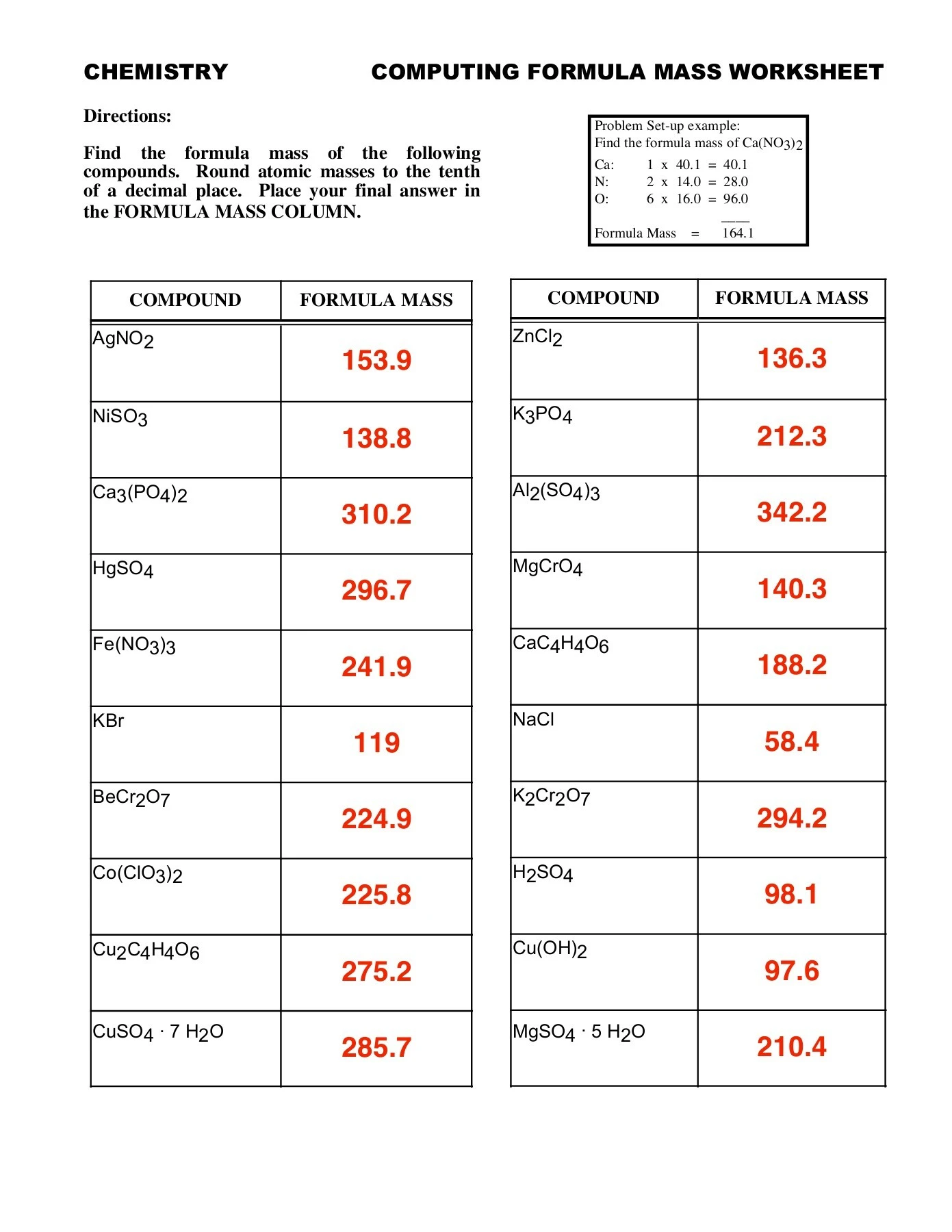 formula or molar mass worksheet