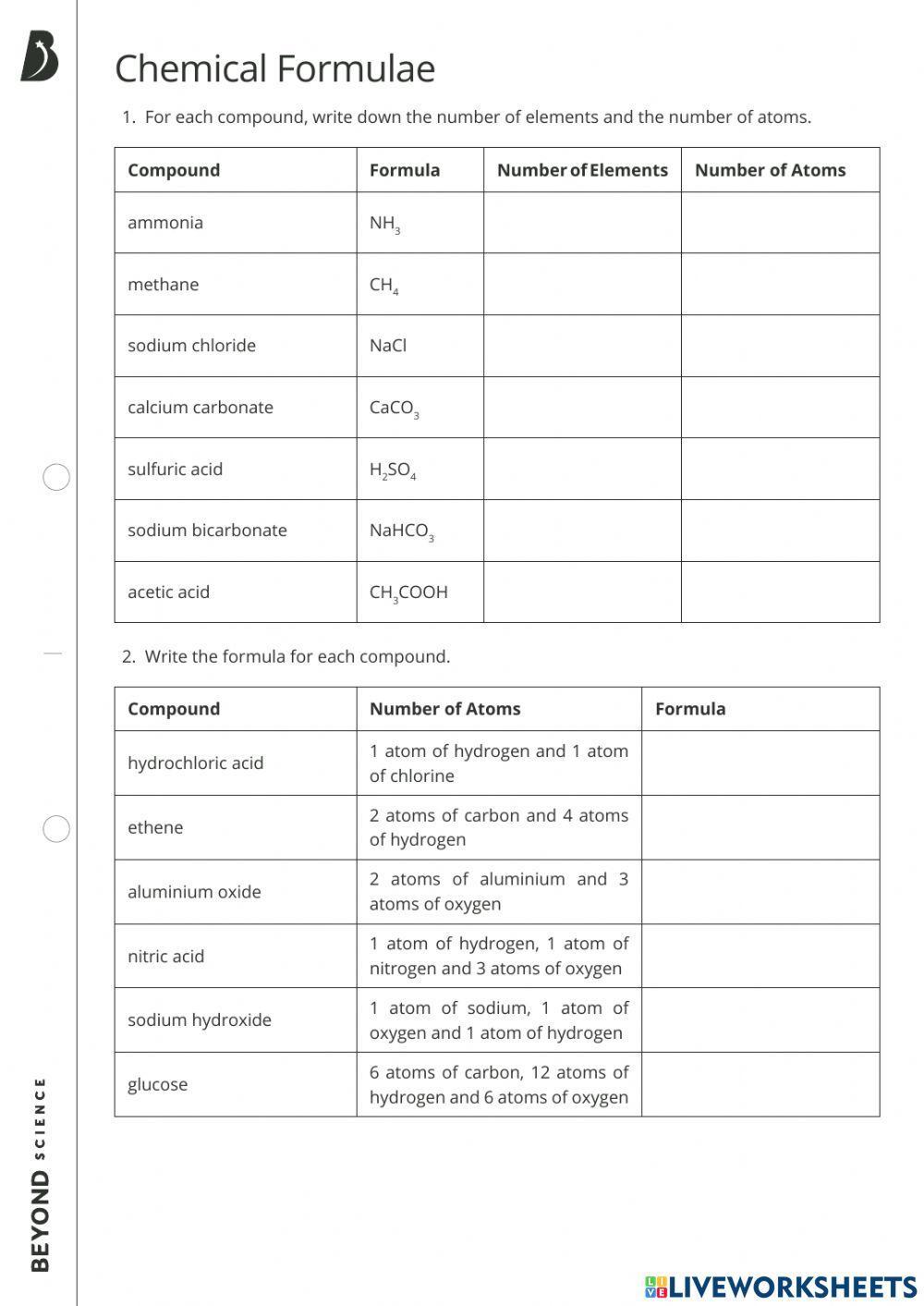 Chemistry - Naming and Formulas Worksheet for 10th - 12th Grade ...
