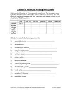 Chemical Formula Writing Worksheet Worksheet for 9th - 12th Grade ...