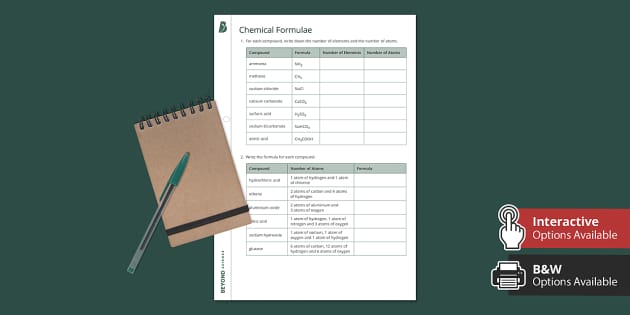 formulae worksheet