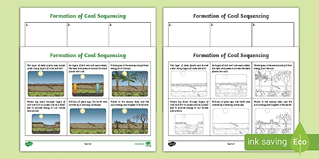 Fossil Fuels Renewable And Nonrenewable Resources Worksheet Fossil Fuels Renewable And Nonrenewable Resources Worksheet