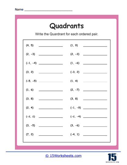 four quadrant graphing pictures worksheet