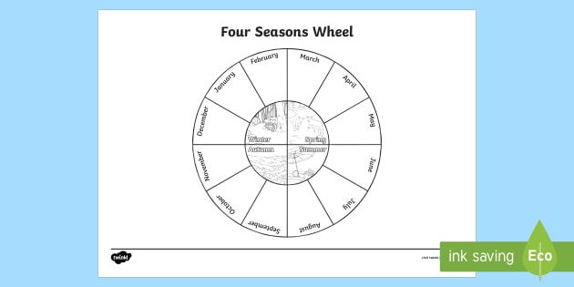 Four Seasons Wheel Worksheet (Lehrer gemacht) - Twinkl