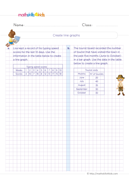 Data and graphing worksheets for 4th grade: Free &  Printable
