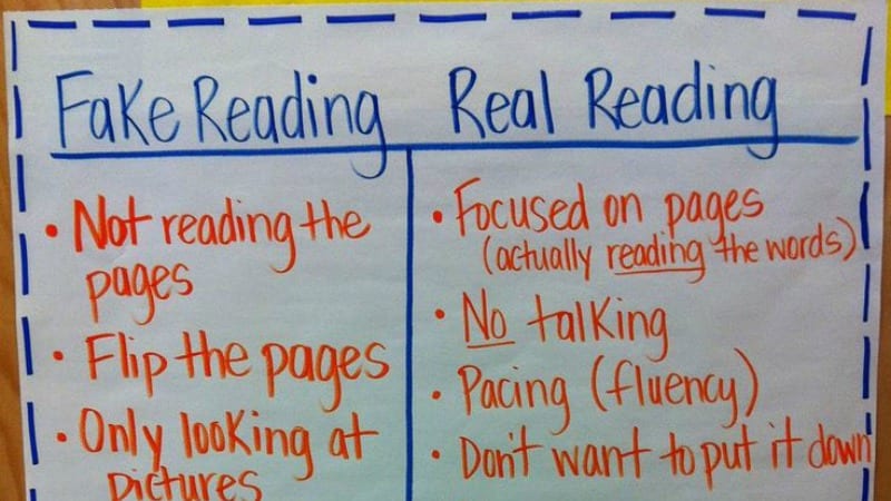 Just 23 Totally Perfect 4th Grade Anchor Charts - We Are Teachers