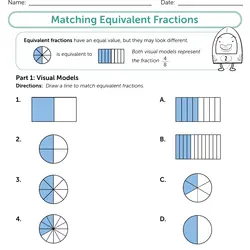 3rd Grade Fractions Worksheets &  Free Printables 
