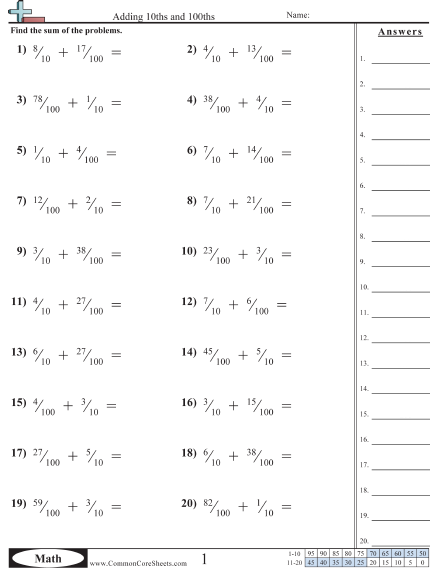 Fraction Worksheets | Free - CommonCoreSheets