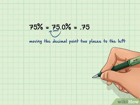5 Ways to Convert Percents, Fractions, and Decimals - wikiHow