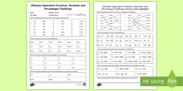 Equivalent Fractions, Decimals and Percentages Worksheet